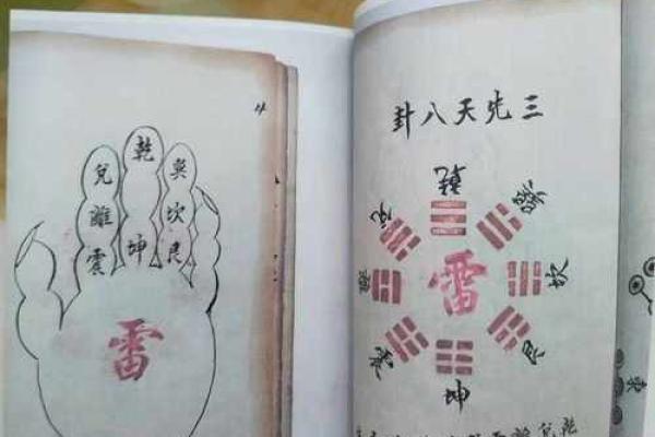 阴阳风水“改向”秘法，很受用