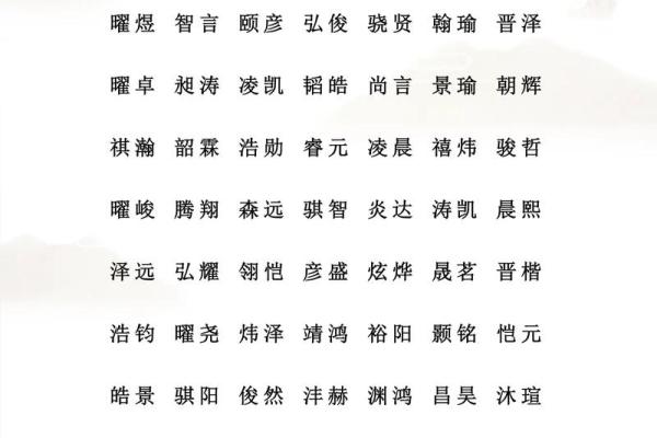 生辰八字起名注意事项,生辰八字取名怎么取