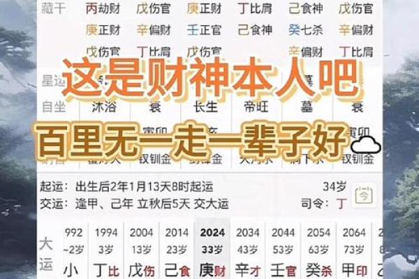八字财库有几个为好