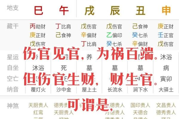 女命伤官伤尽八字