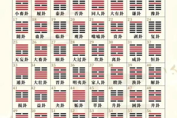 算命的六字真言的解释  算命六字诀