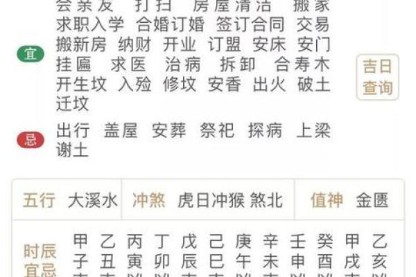 甲寅日出生的女命好不好 甲寅日出生的八字分析