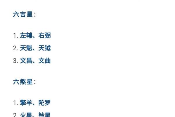 紫薇斗数文昌科