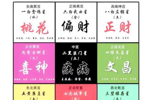 有助于提升事业运势的风水布局