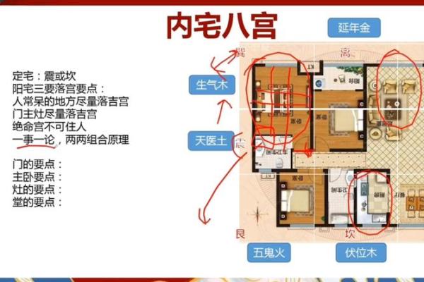 风水与微波的关系是什么？