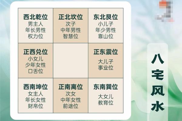 对面房子反光照有风水吗