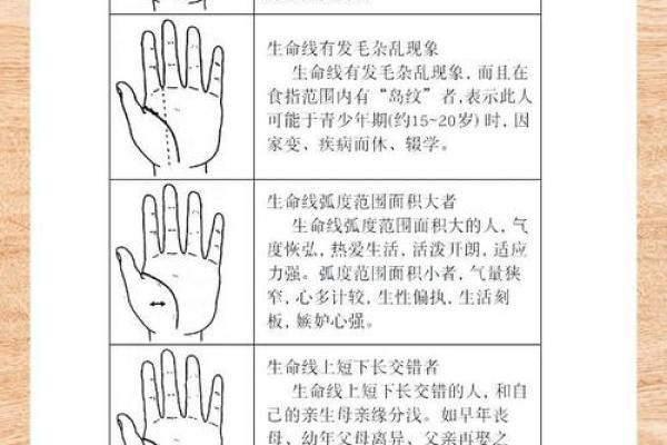 风水生命线分叉代表什么好不好