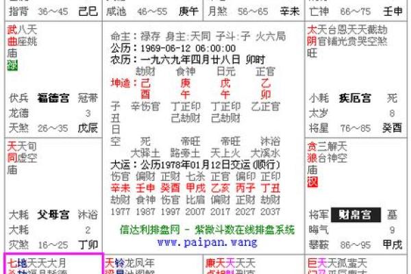 紫微斗数之财帛宫与诸星,巨门星在财帛宫是什么意思? 紫微斗数之财帛宫与诸星,巨门星在财帛宫是什么意思?