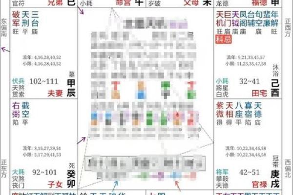 紫微斗数在线算命免费下载 紫微斗数在线排盘免费解析？