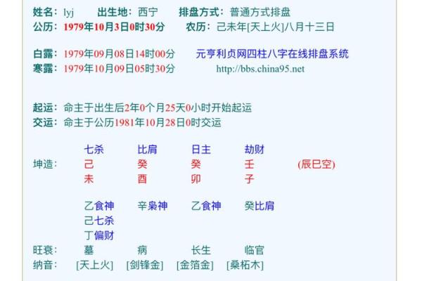 济缘算命：选男友不能放松的五条标准