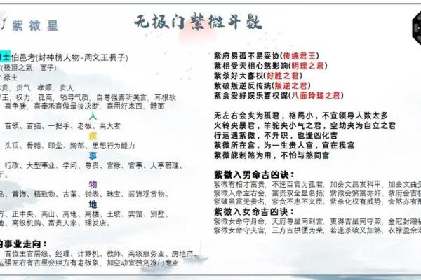 紫微斗数之诸星值限年运气推断：羊陀星之年