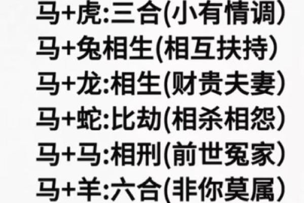 算命婚姻属相配对口诀女