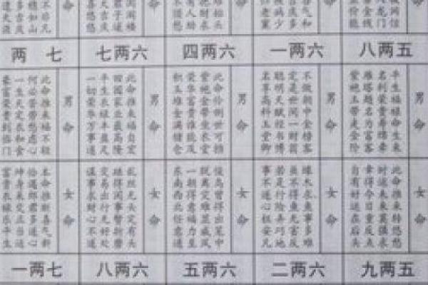免费八字算命天天