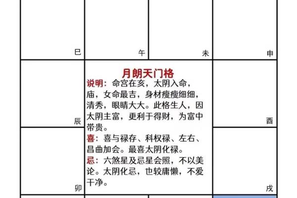 紫薇斗数难学吗