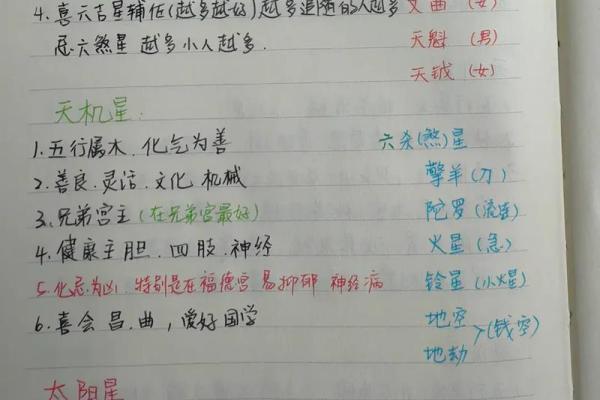 紫薇斗数难学吗