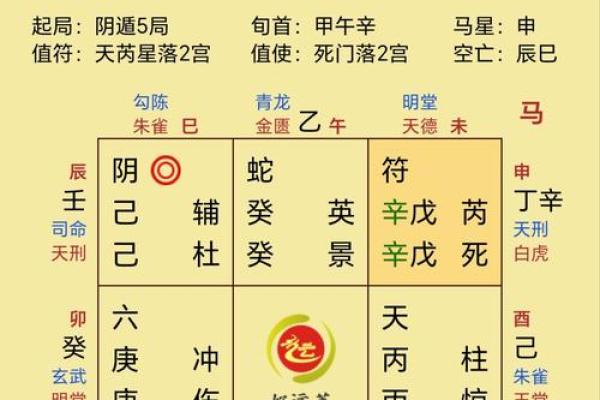 名字笔画算命