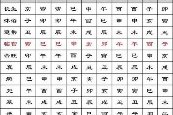 八字在线算命