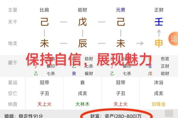 总复习：快速看穿八字网络排盘器界面（下）