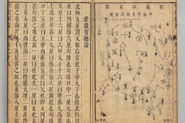 帅哥紫薇斗数