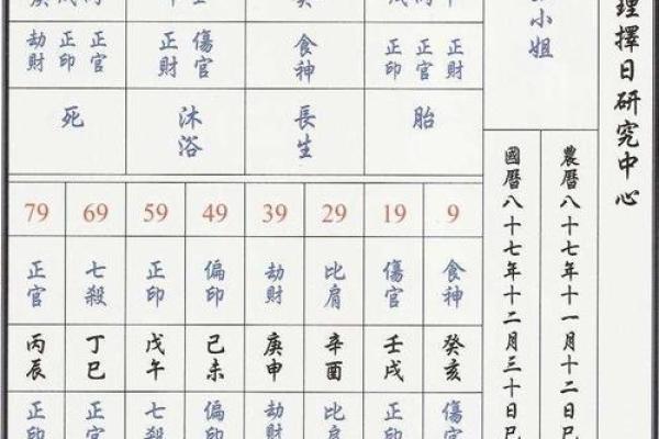 八字排盘算命破解版