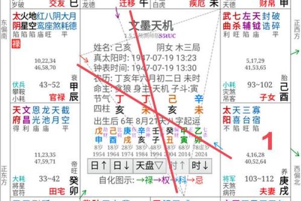 紫薇斗数怎么kan