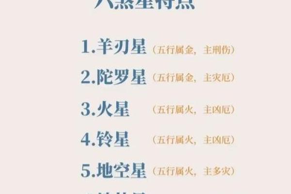 紫微斗数诸星落诸宫之：巨门星父母宫详解