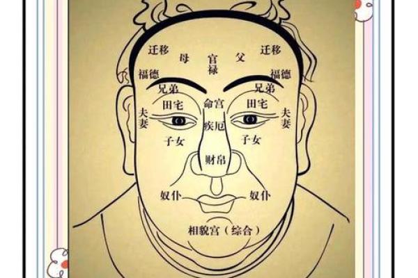相术算命师分析：命苦且劳累的体相！