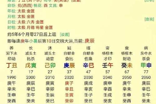 八字算命：时上正财运气通