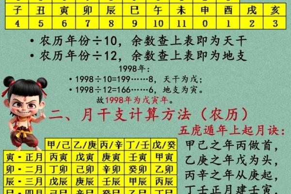 网上算命批八字准吗