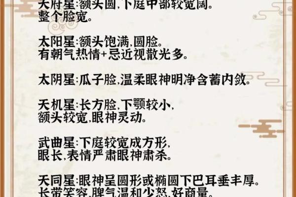 男女都怕入错行！紫薇斗数官禄宫看终身适合的职业