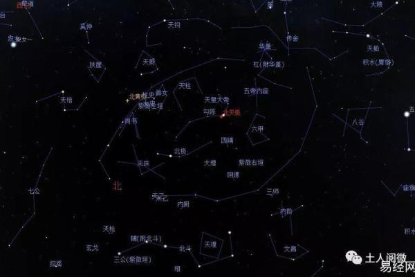 紫薇斗数星宿有哪些