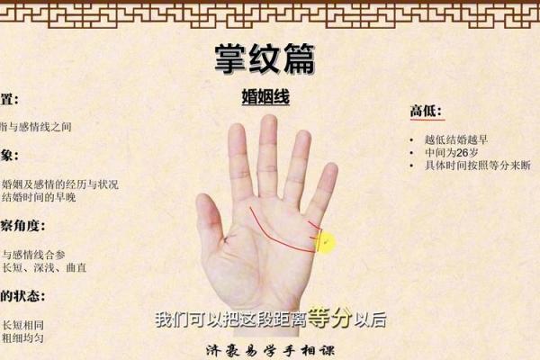 看手相算命图解女性右手 婚姻线怎样才算好