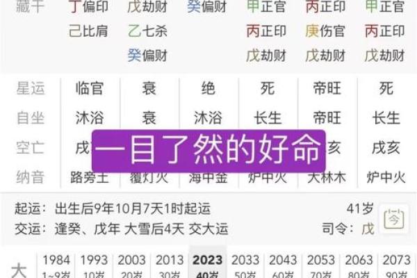 八字住宅吉凶方位,生辰八字算命