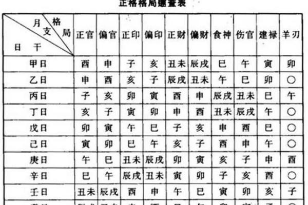周易算命网