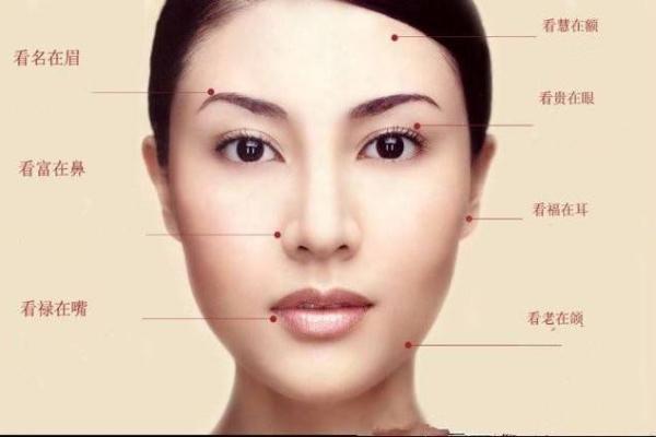 面相额头 女人额头高算命