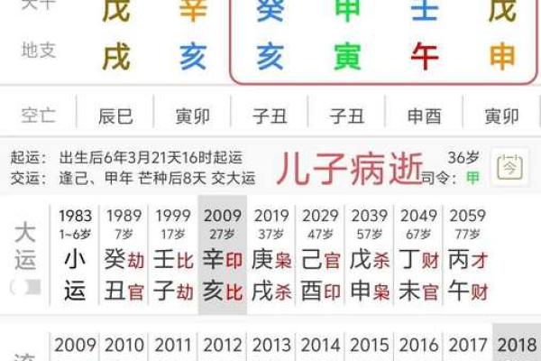 易经网算命