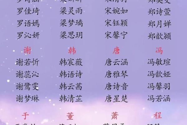 于姓男孩名字大全-于姓男孩起名字大全-于姓名字大全姓名