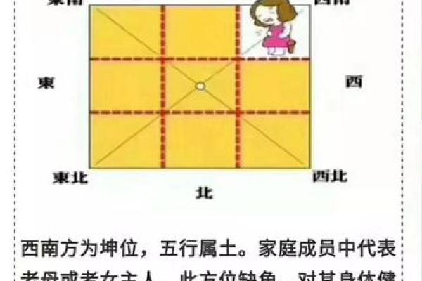 夏天风水讲究，你房子阳气重吗