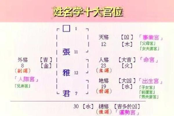 姓强的名人-姓名学-华易算命网姓名