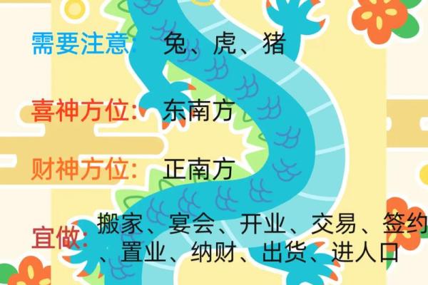 十二生肖打麻将风水方位