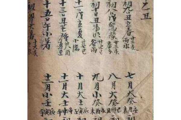 不求上进的八字命理特征有哪些？
