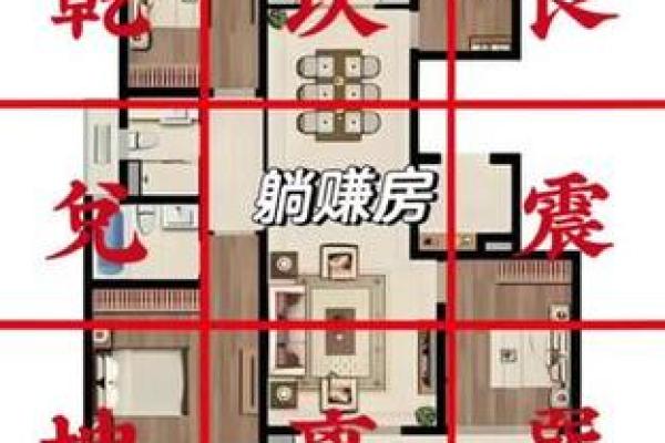 阴宅风水的八大富贵格局是什么