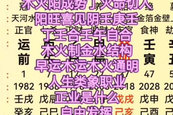 八字命盘中绿马是什么意思