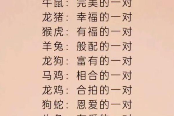 合八字属鼠男与属兔女适合做夫妻吗 婚配好吗