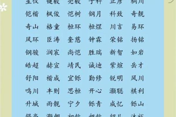 2019年3月22号辰时出生的男孩应该起什么样的名字姓名