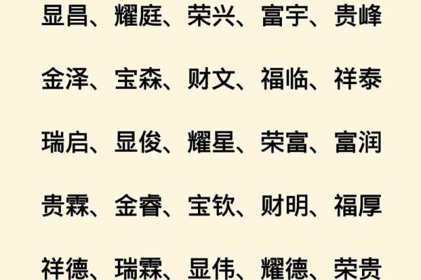 2019年6月20号丑时出生的男孩起名方法姓名