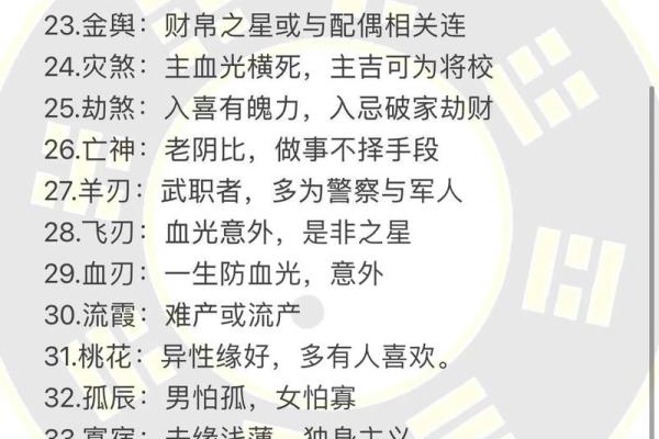 怎么看八字喜忌用神