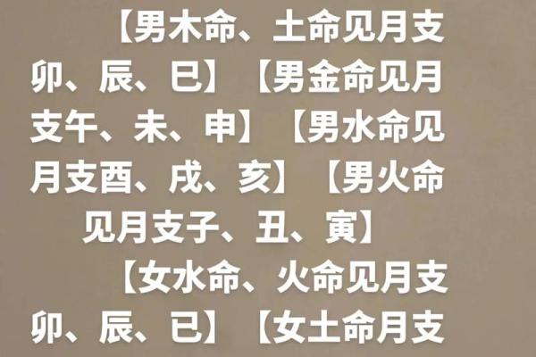 如何确定命犯驳婚煞八字犯婚姻煞怎么办