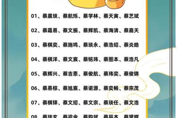 名字测试打分相成