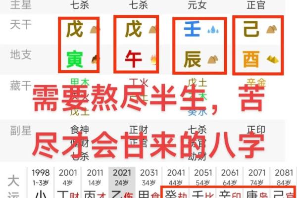 四柱八字解人生奥秘